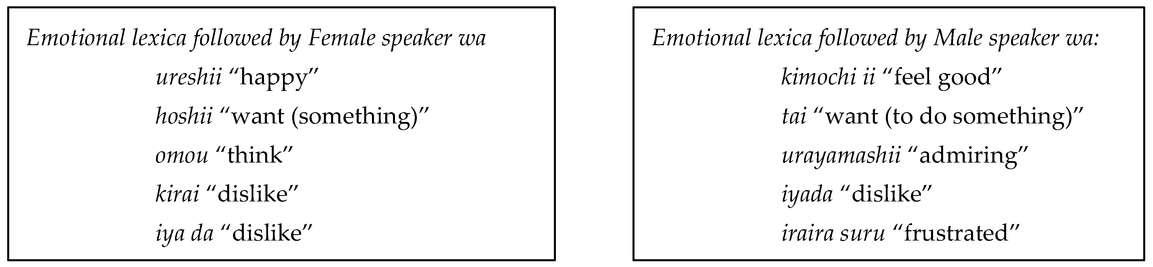 Languages 08 00222 i001