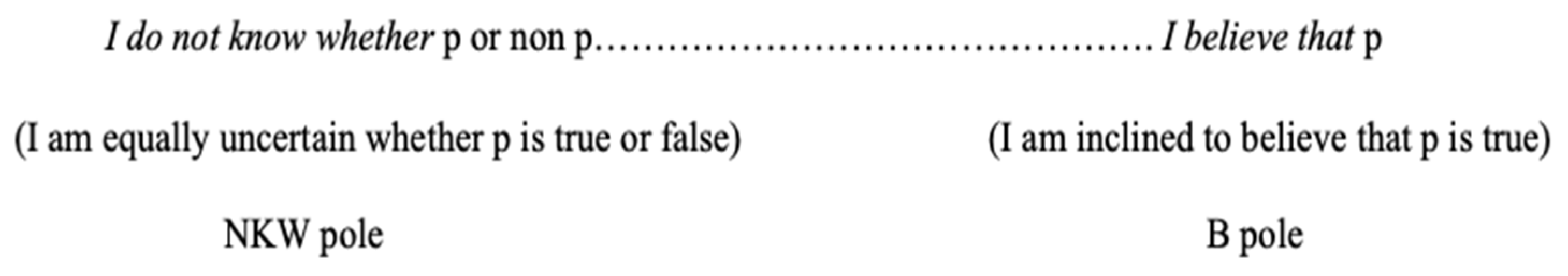 Languages 08 00226 g001