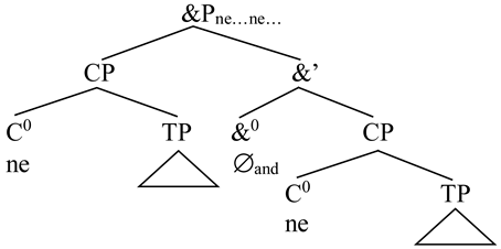 Languages 08 00250 i001