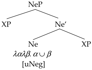 Languages 08 00250 i004