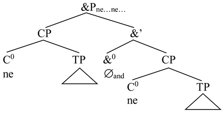 Languages 08 00250 i007