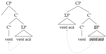 Languages 08 00255 i004 Languages 08 00255 i004