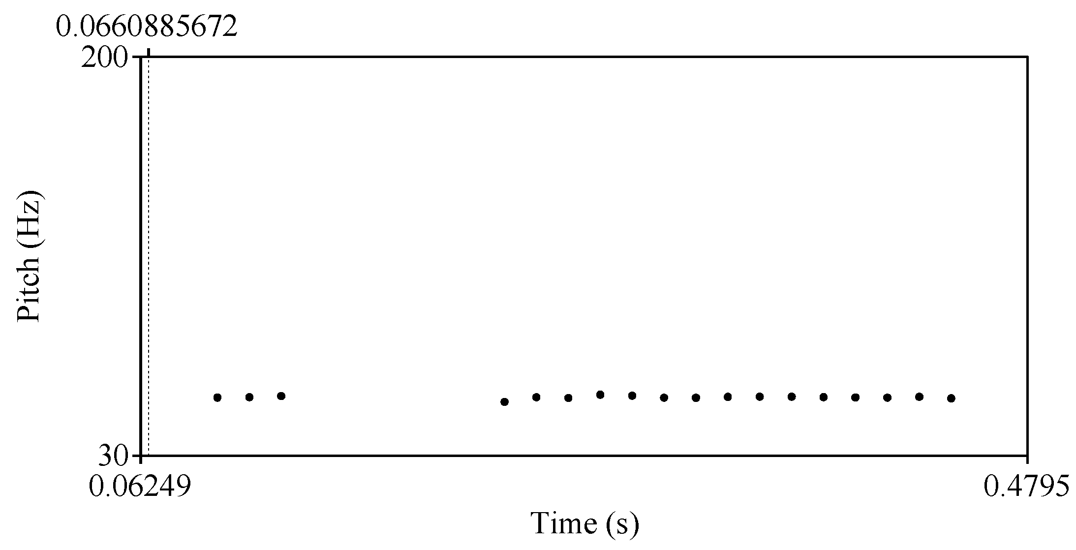 Languages 08 00256 g003