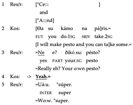 Languages 08 00256 i004