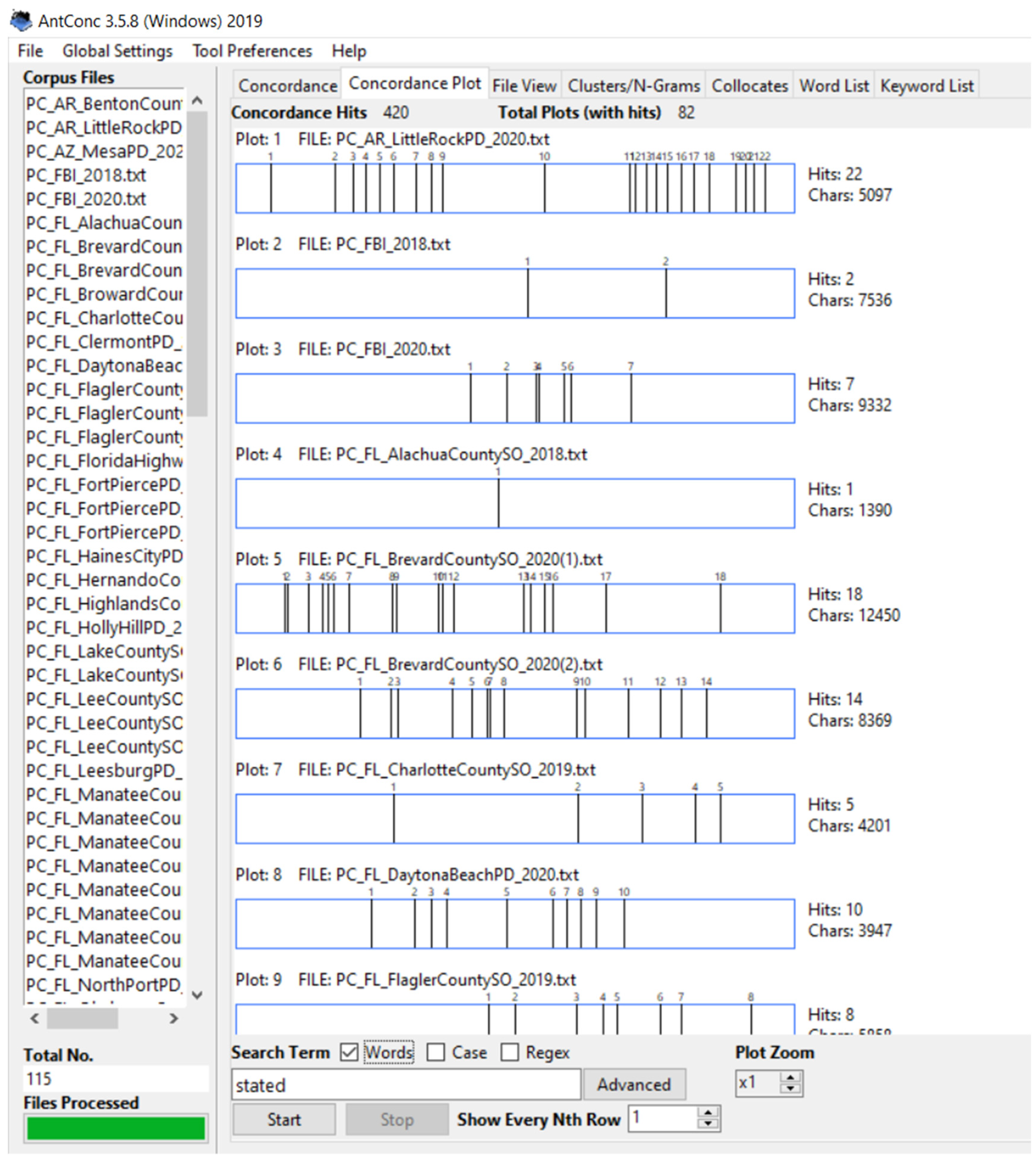 Languages 08 00259 g004