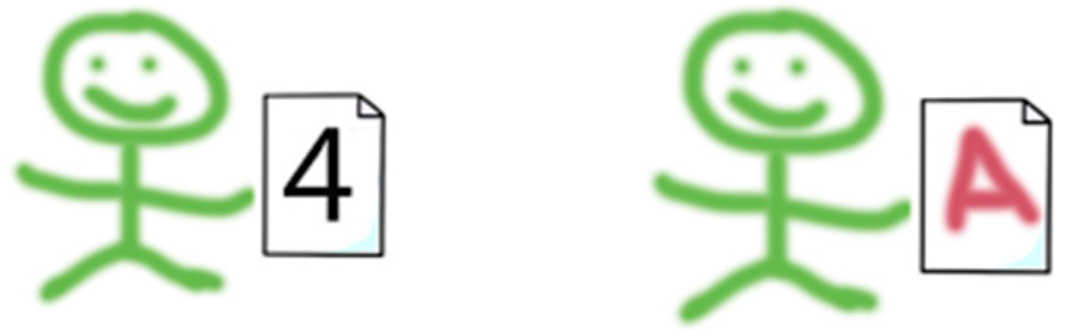 Languages 08 00272 g002