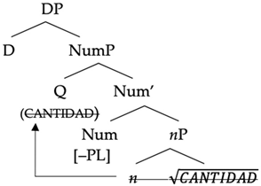 Languages 08 00274 i004