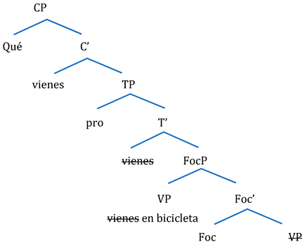 Languages 08 00282 i004
