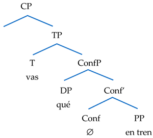 Languages 08 00282 i005