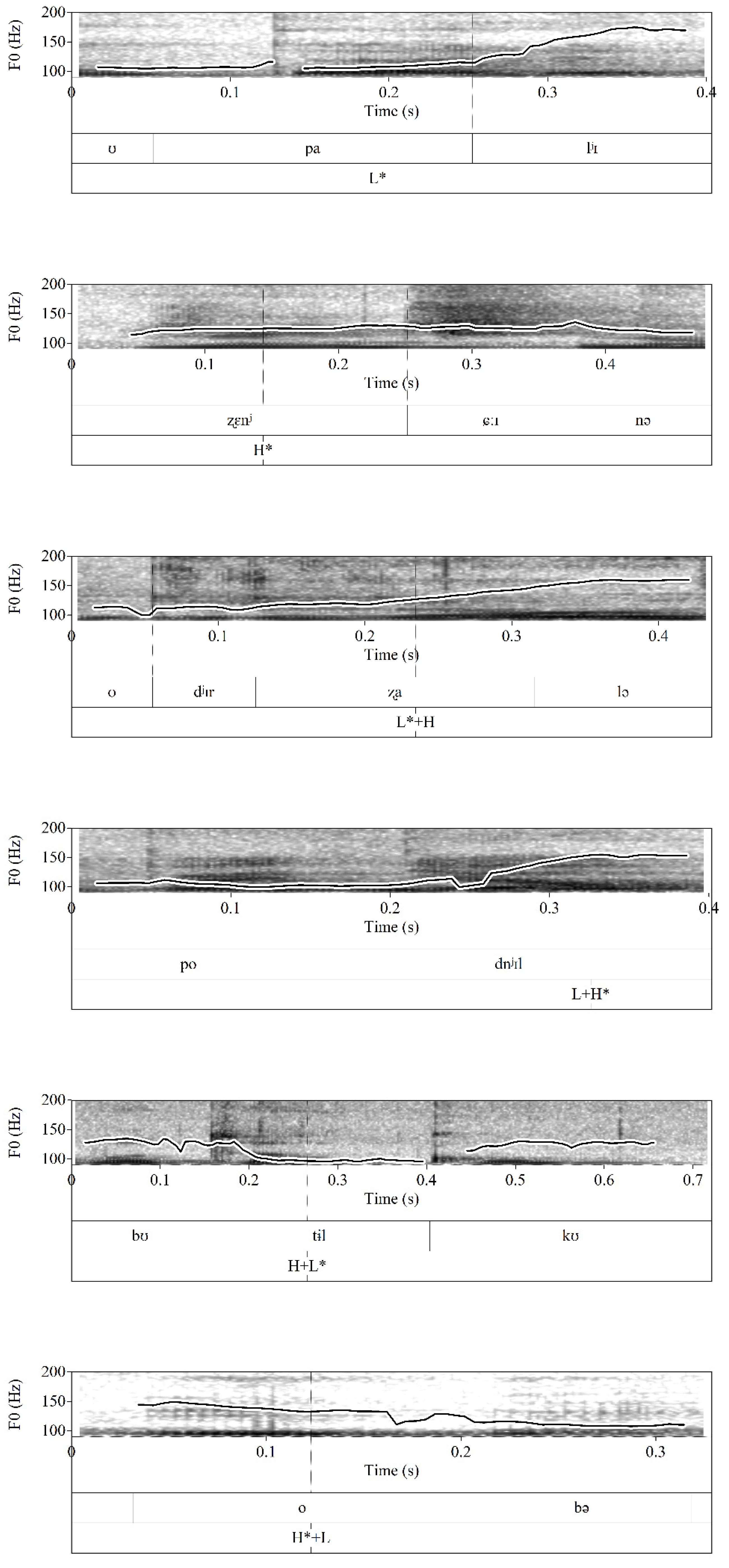 Languages 09 00002 g001