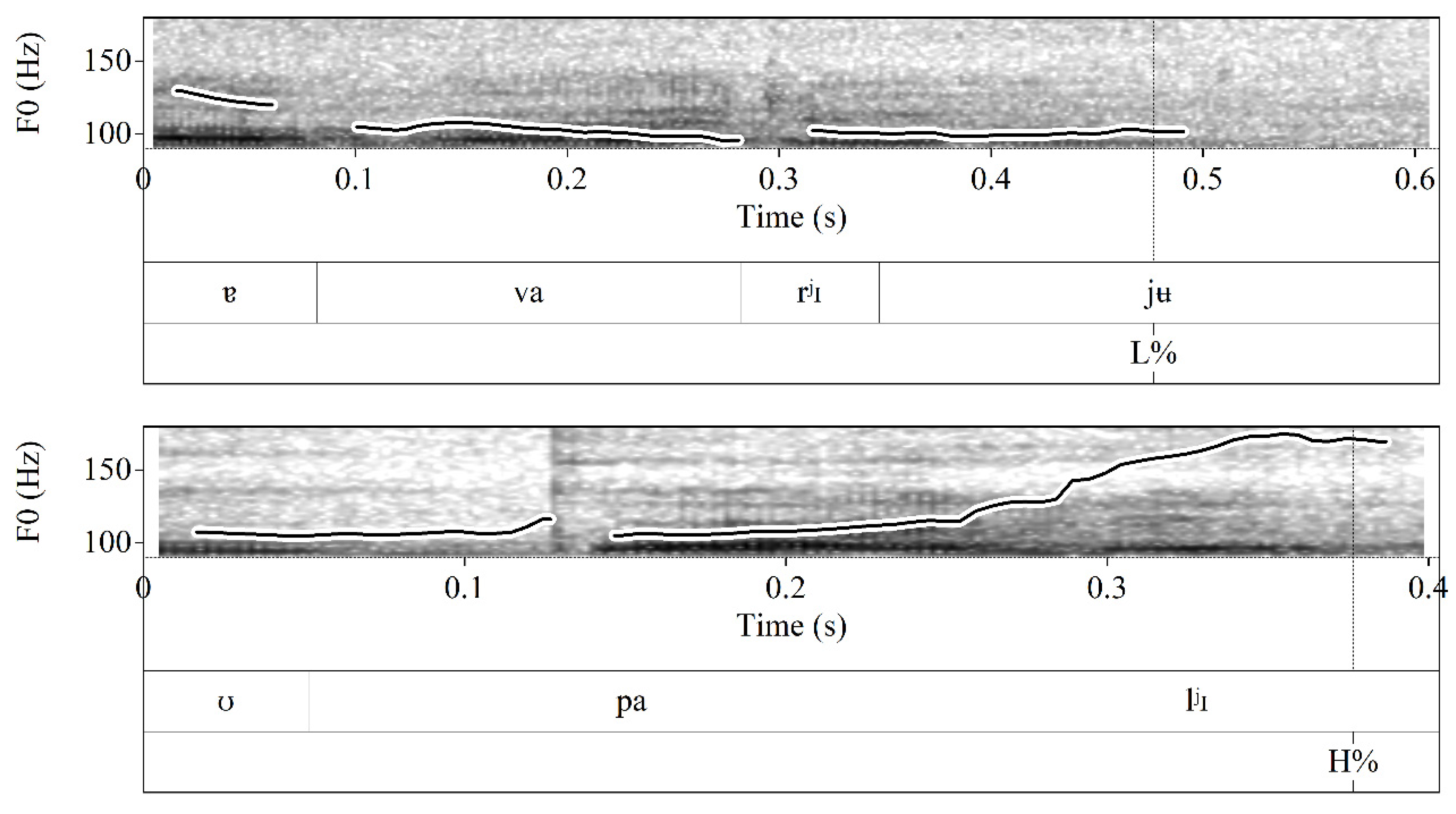 Languages 09 00002 g002