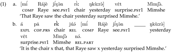 Languages 09 00007 i001