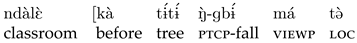 Languages 09 00007 i004