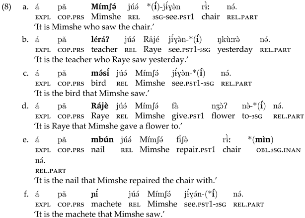 Languages 09 00007 i011