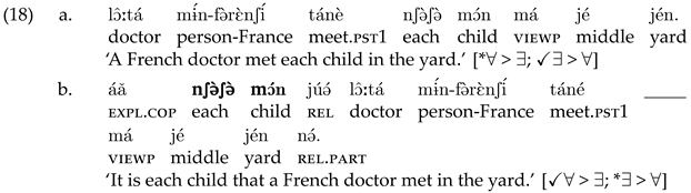 Languages 09 00007 i018