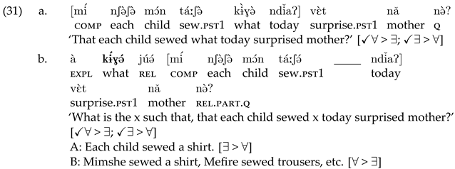 Languages 09 00007 i032