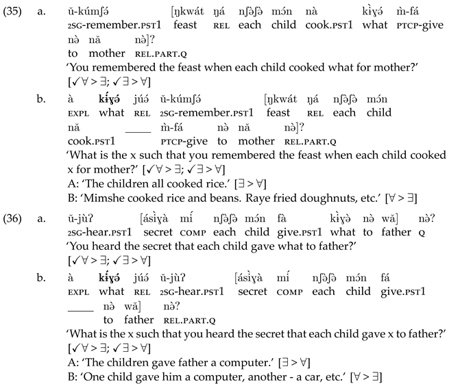 Languages 09 00007 i036