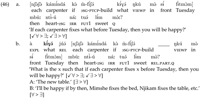 Languages 09 00007 i046