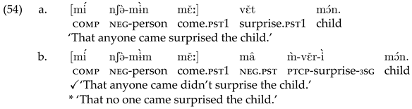 Languages 09 00007 i053
