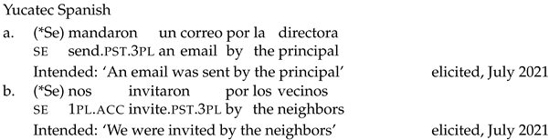 Languages 09 00024 i020