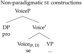 Languages 09 00024 i041