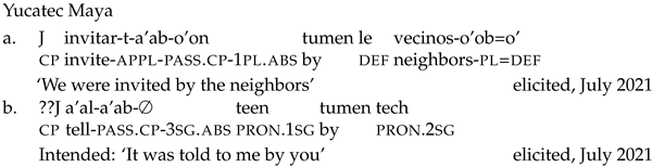 Languages 09 00024 i052