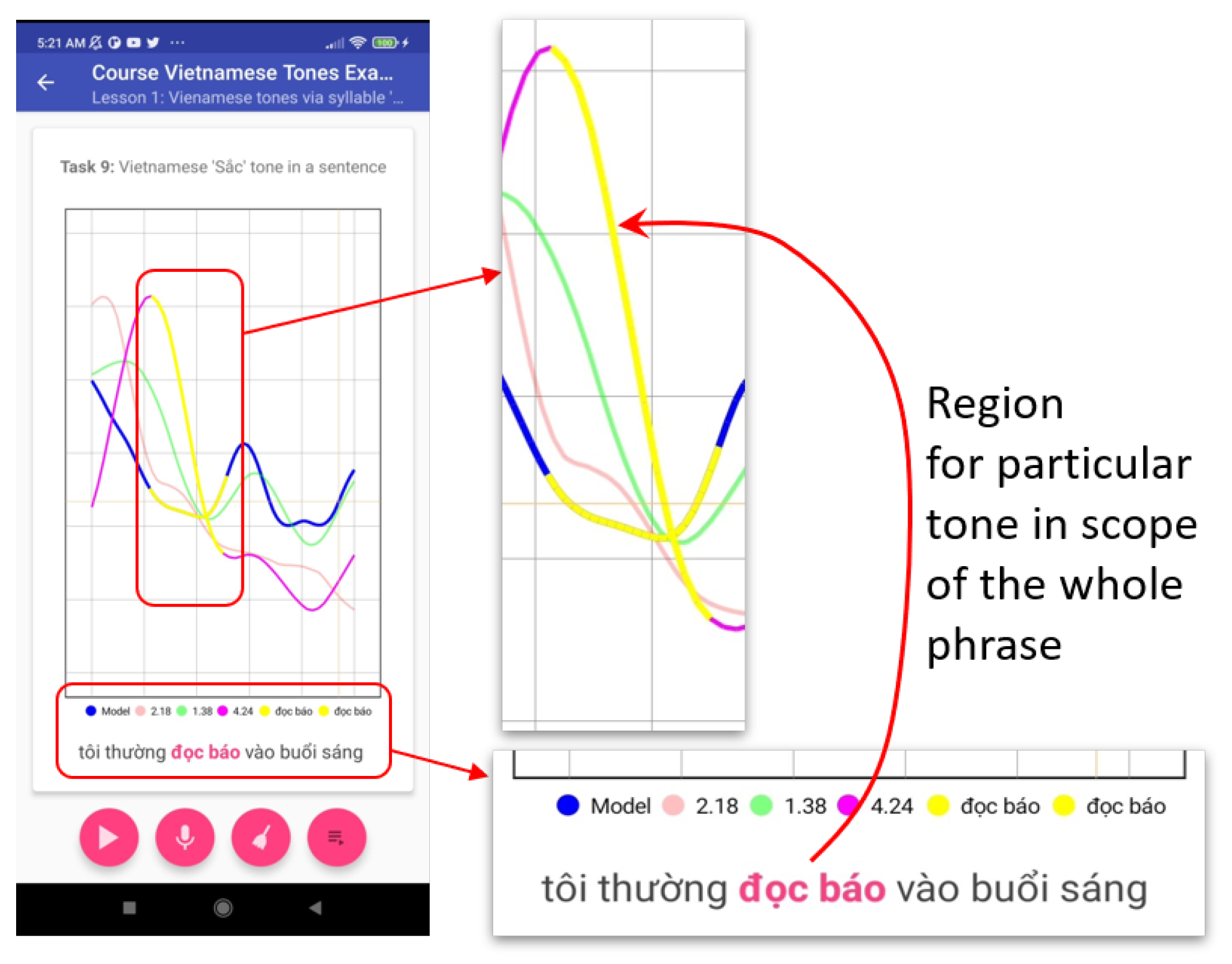 Languages 09 00027 g006