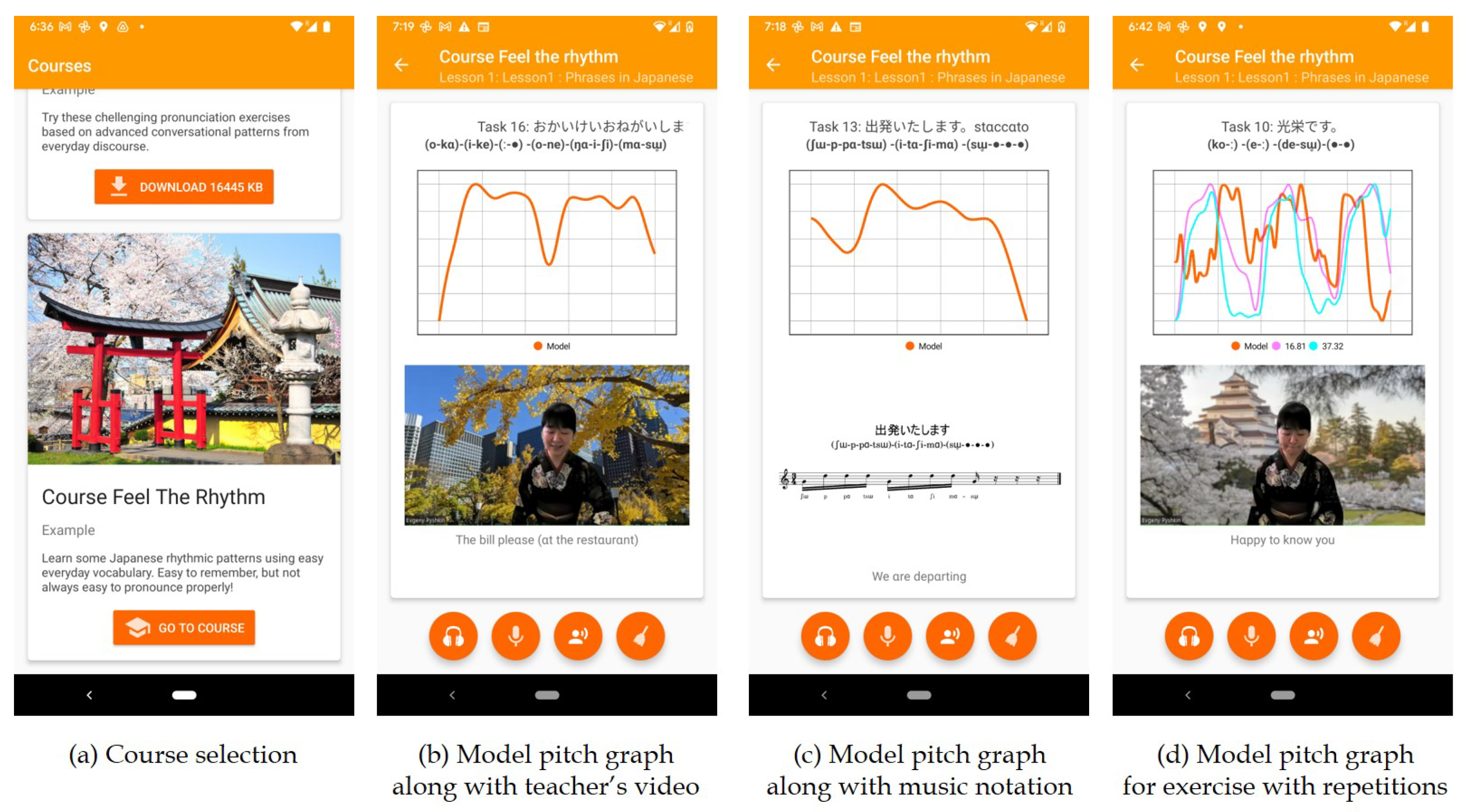 Languages 09 00027 g008