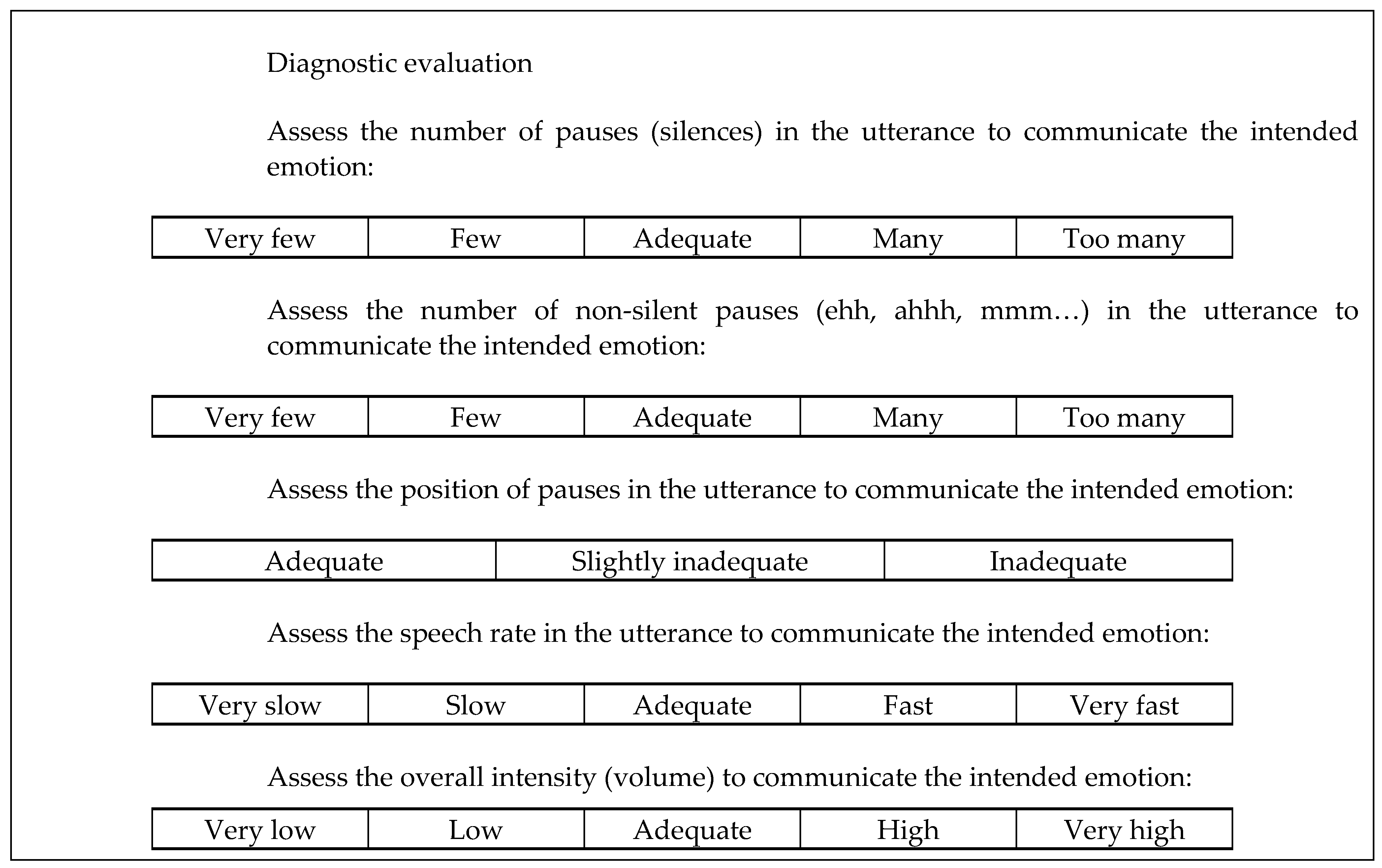 Languages 09 00028 g0a2