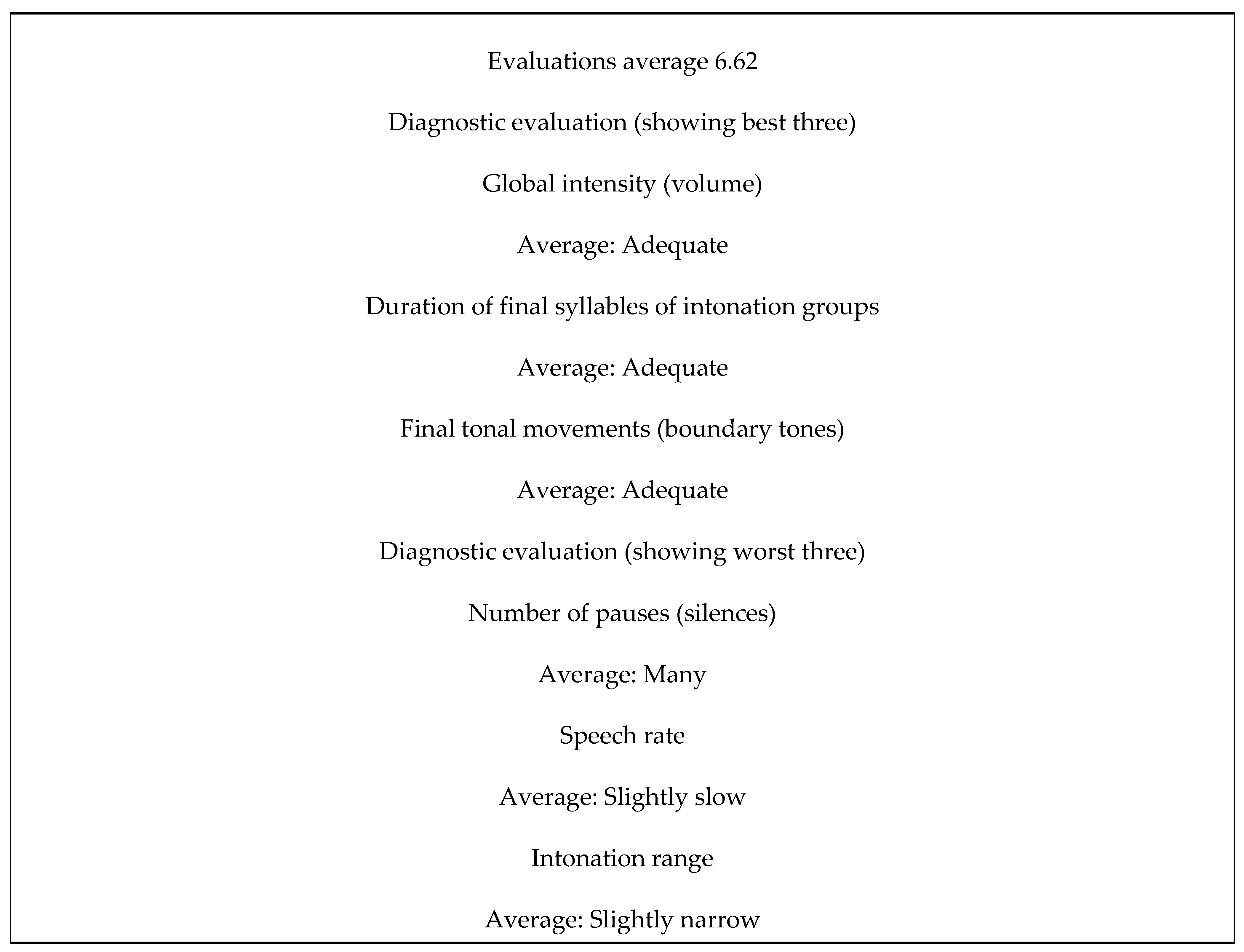 Languages 09 00028 g0a5