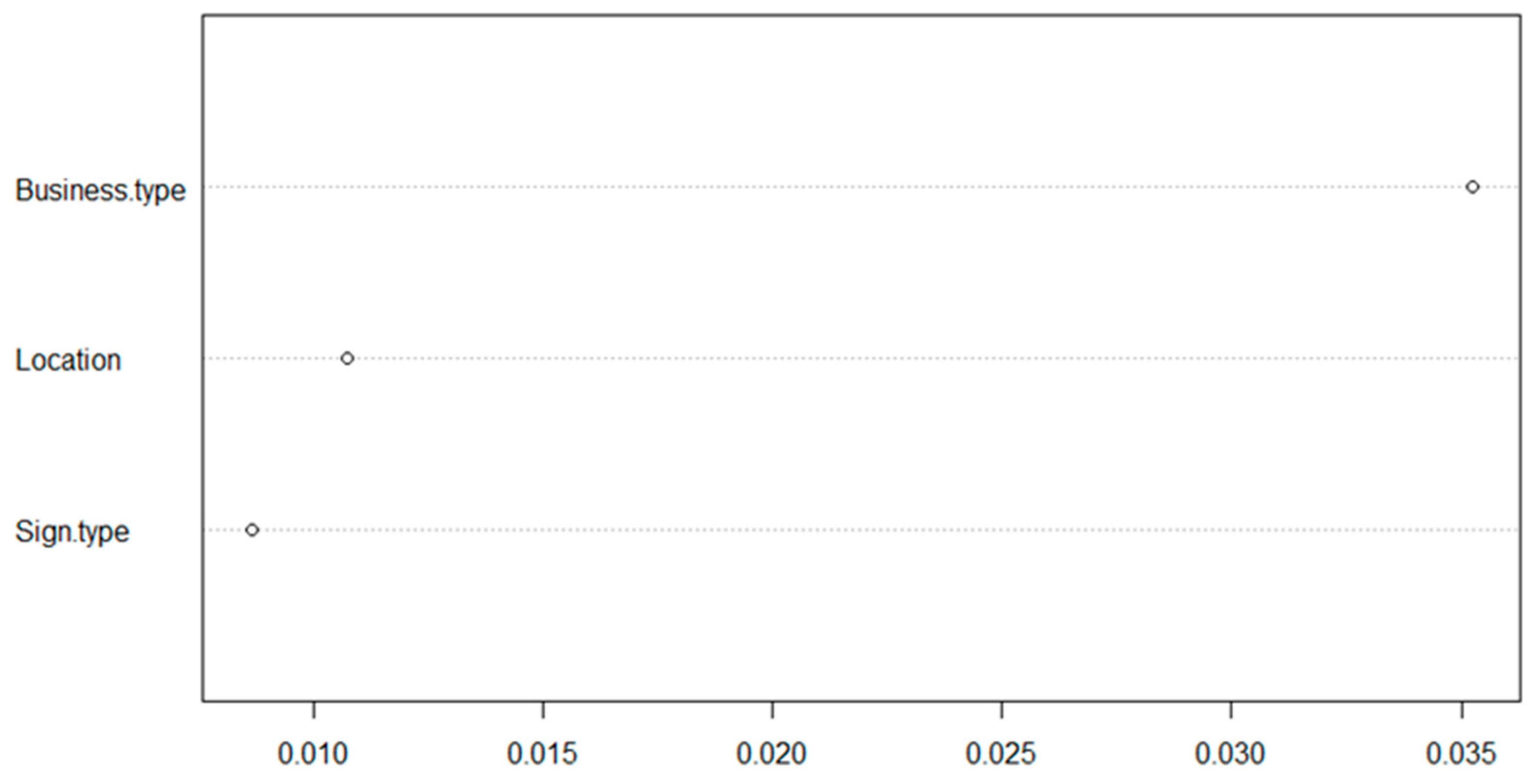 Languages 09 00041 g007