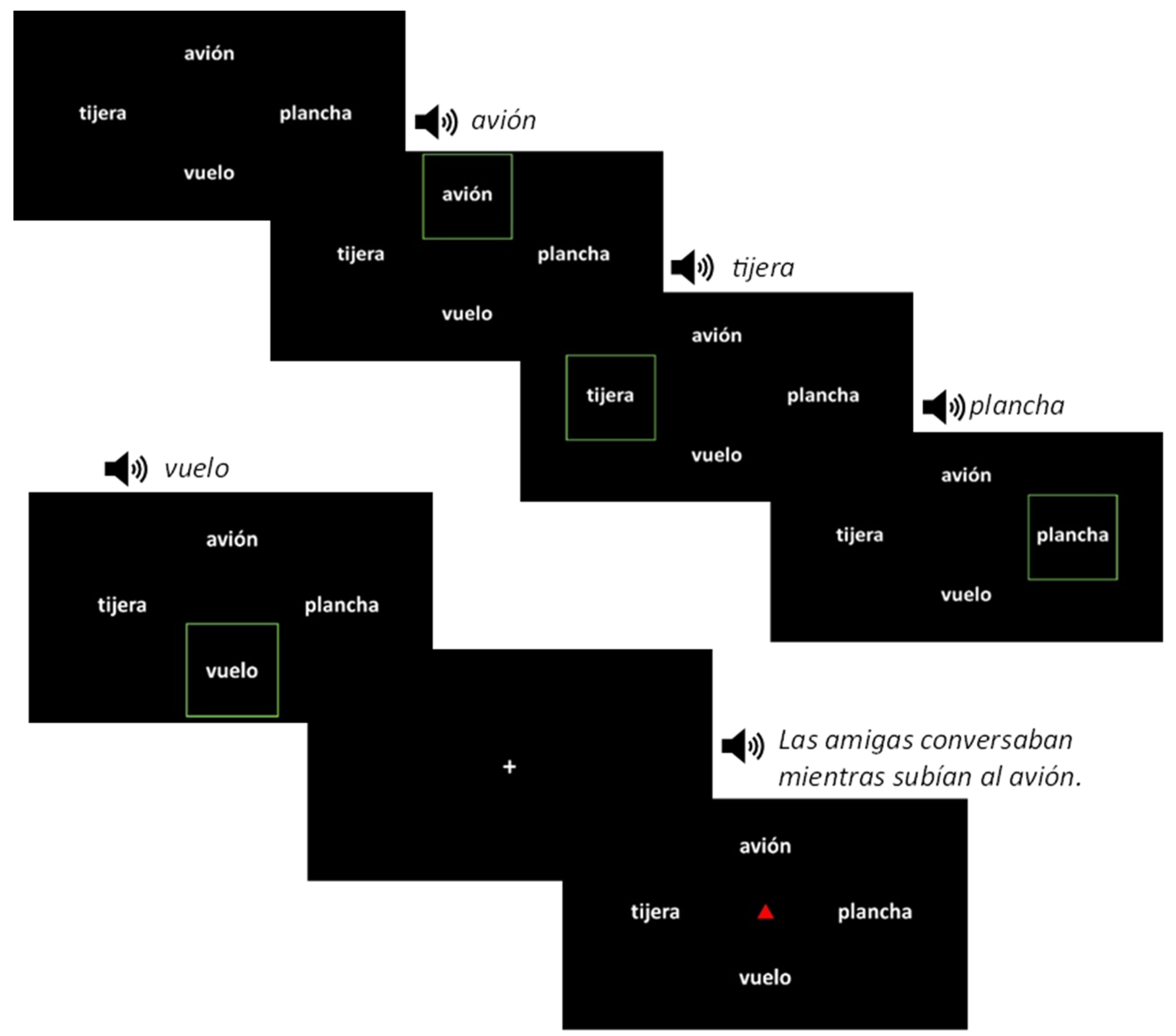 Languages 09 00043 g005