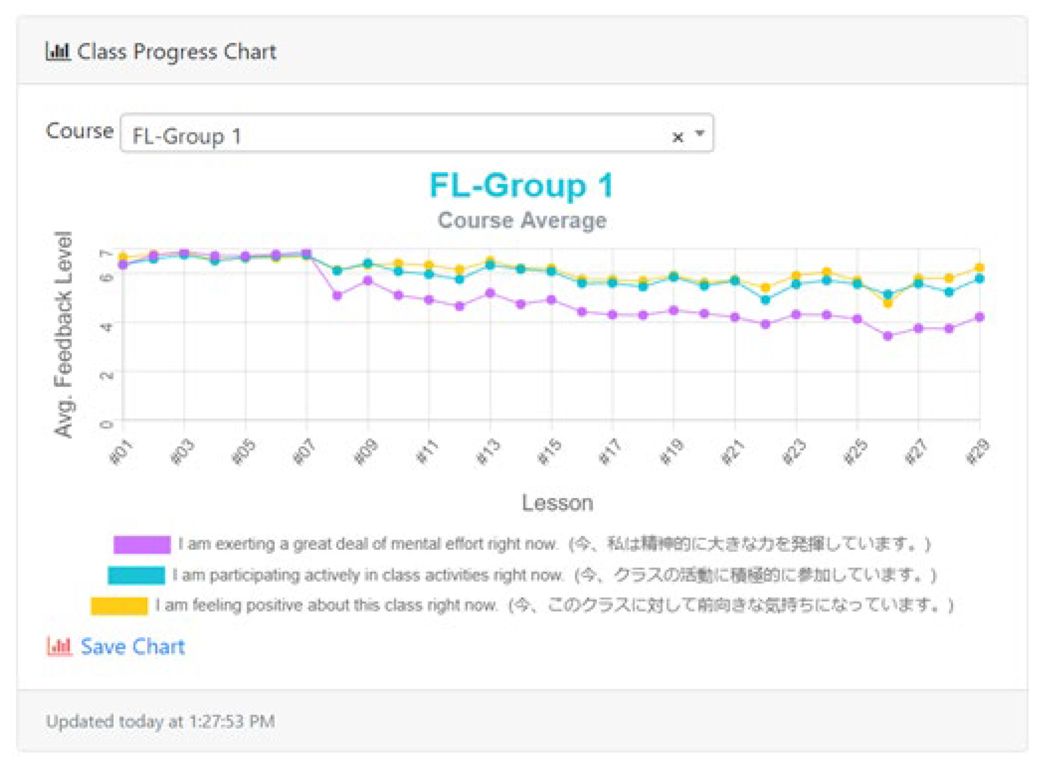 Languages 09 00053 g003