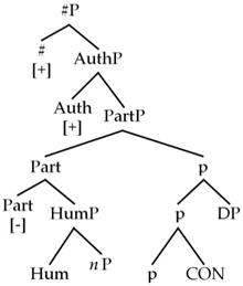 Languages 09 00058 i004