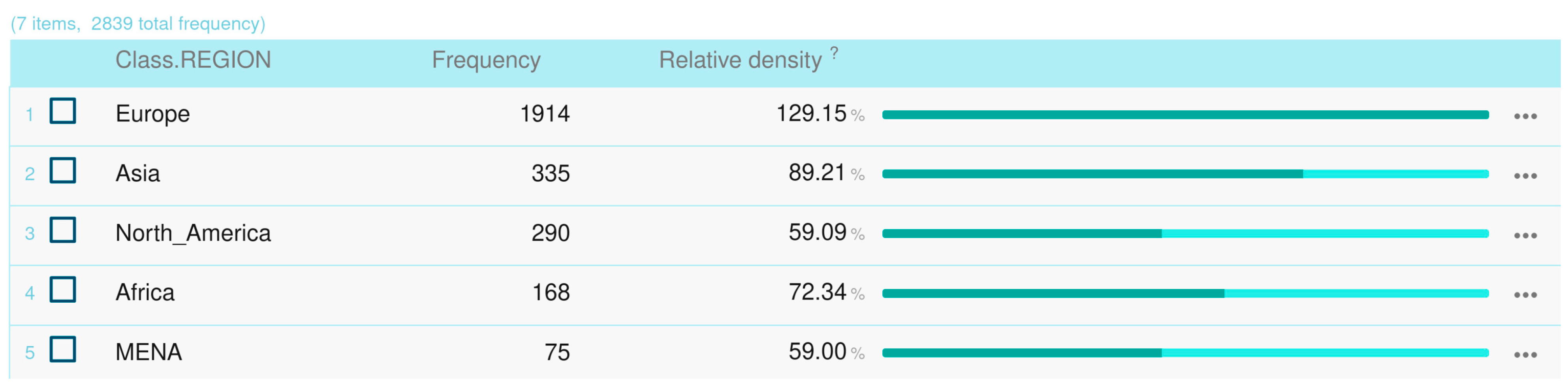 Languages 09 00081 g001