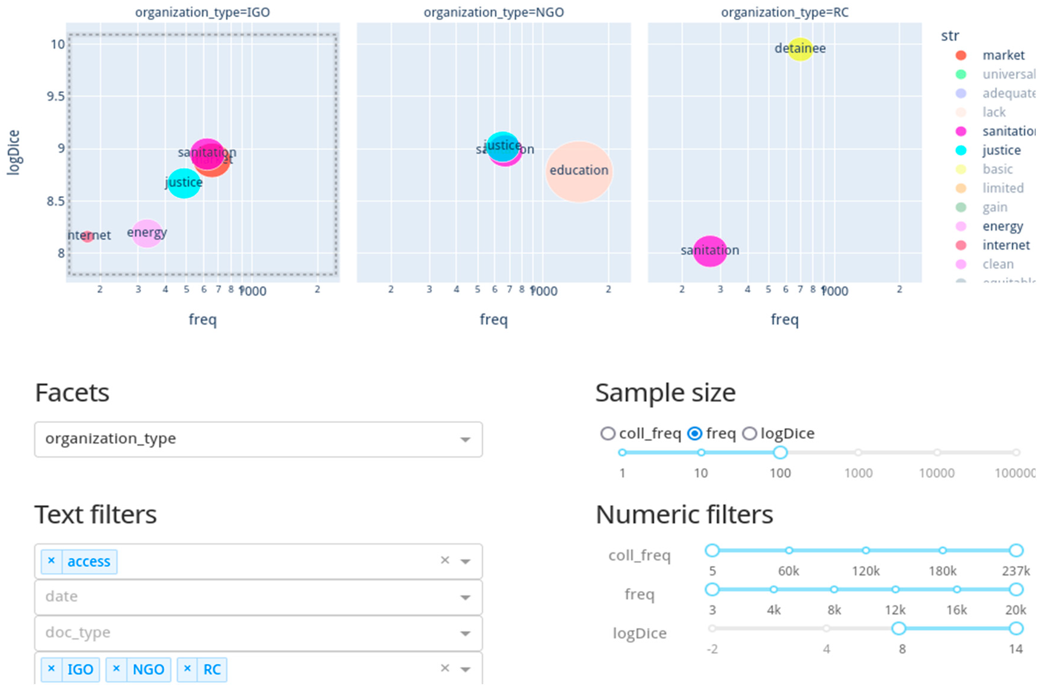 Languages 09 00081 g003