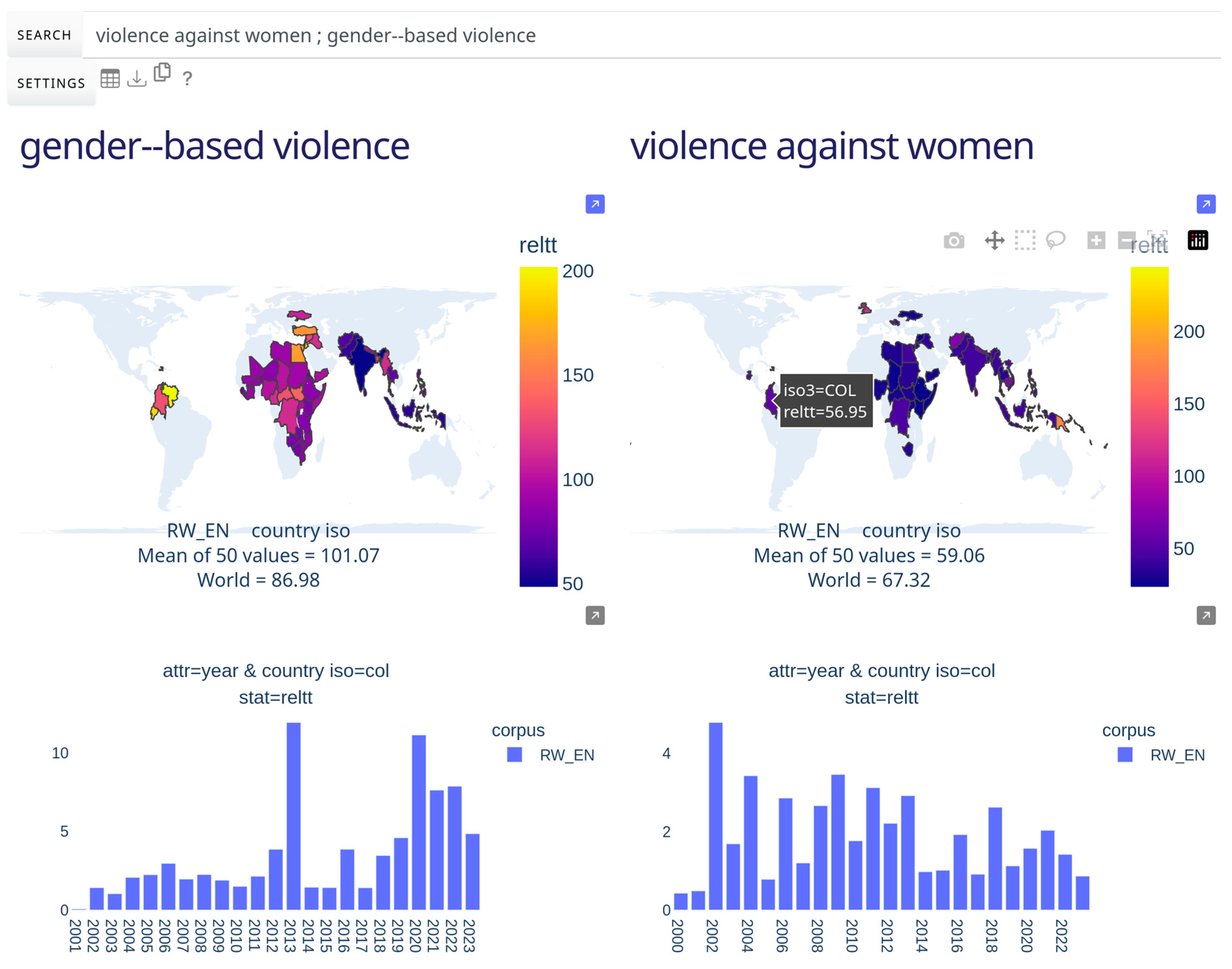 Languages 09 00081 g006