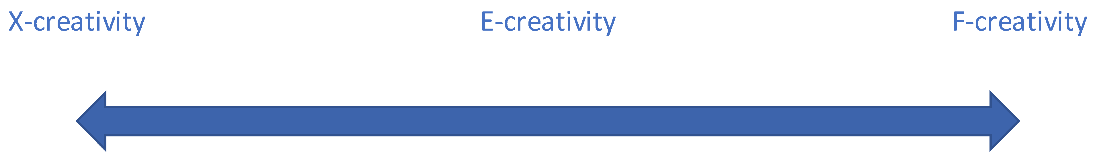 Languages 09 00088 g002