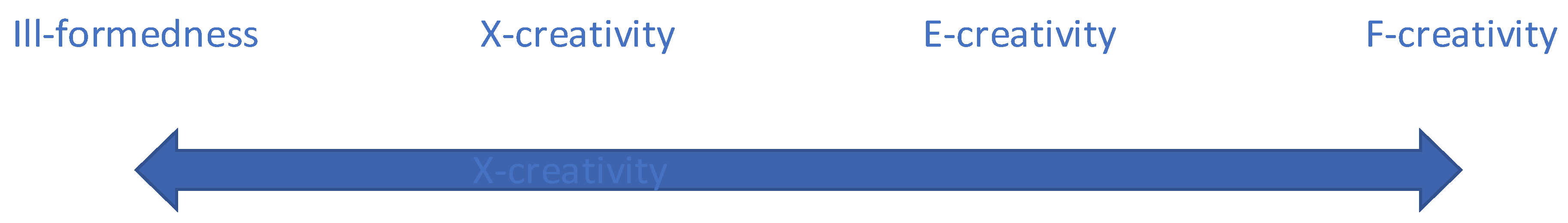 Languages 09 00088 g003