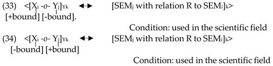 Languages 09 00129 i004