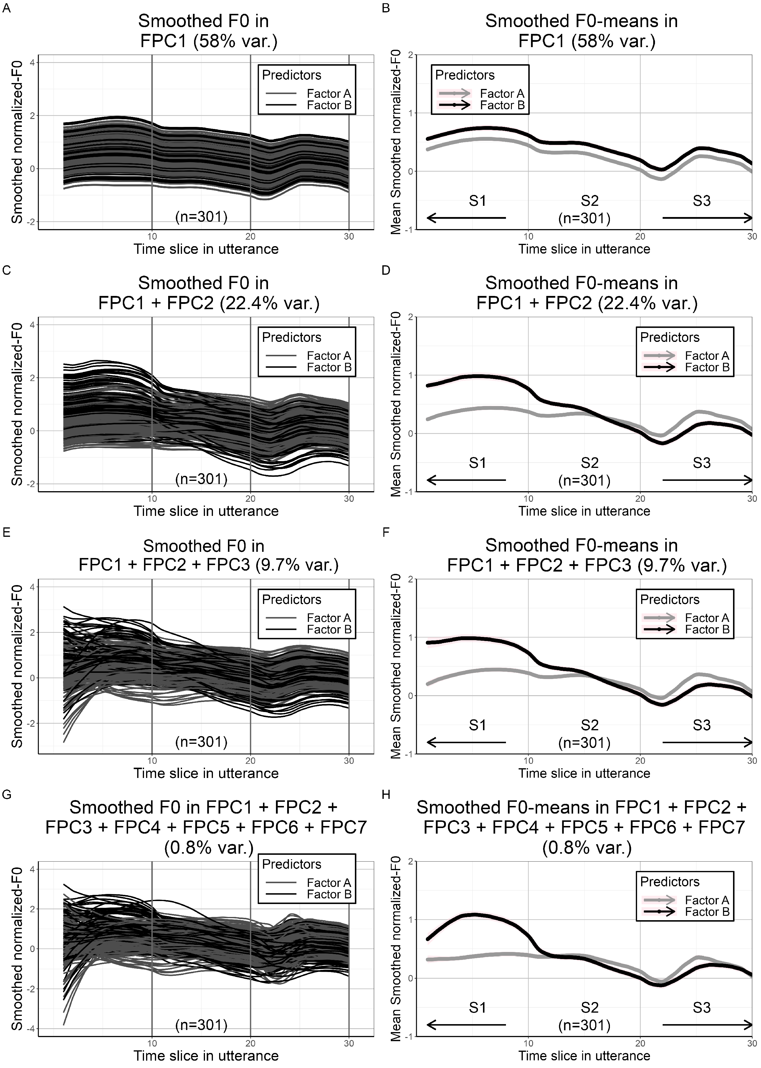 Languages 09 00132 g004