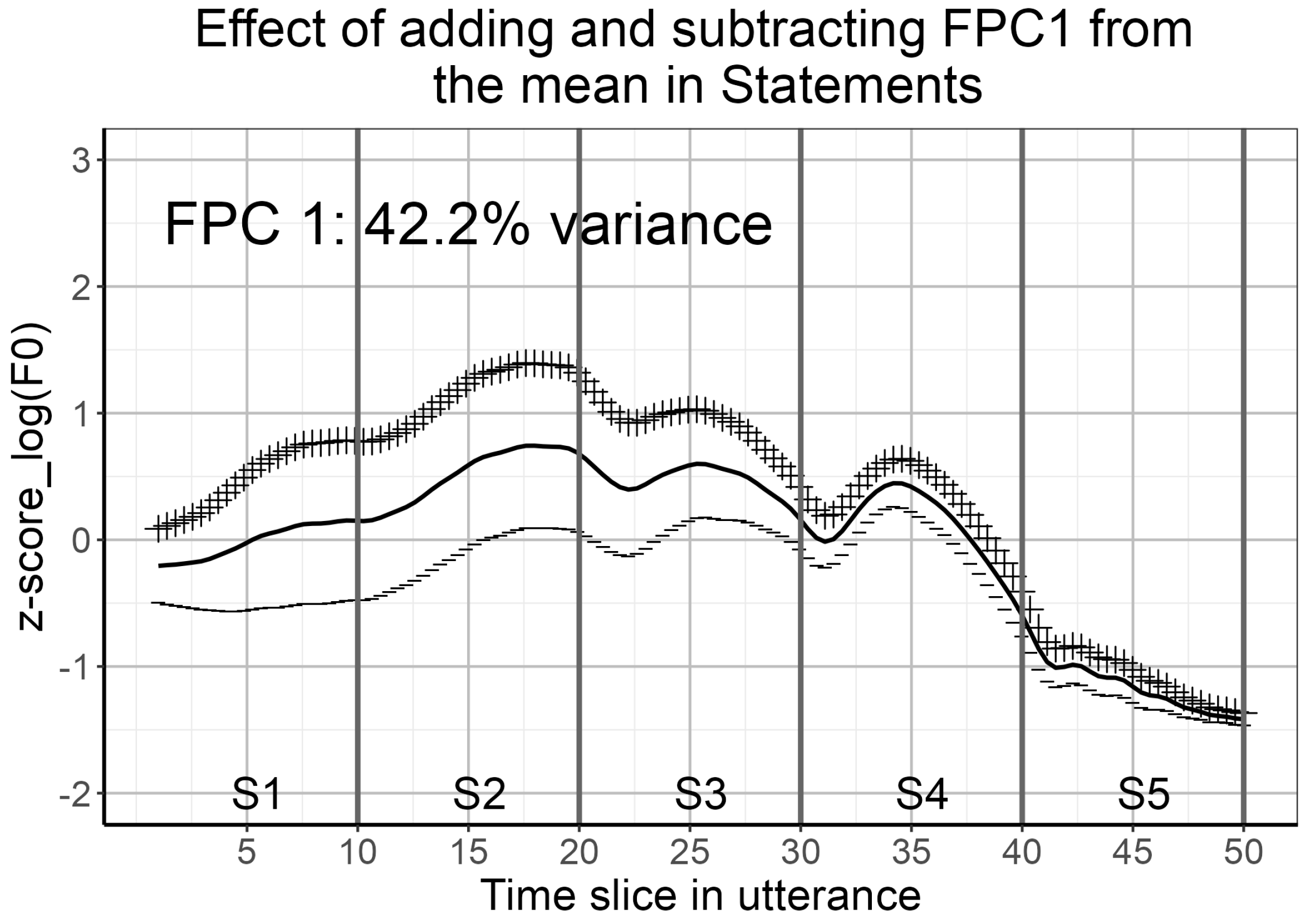 Languages 09 00132 g008