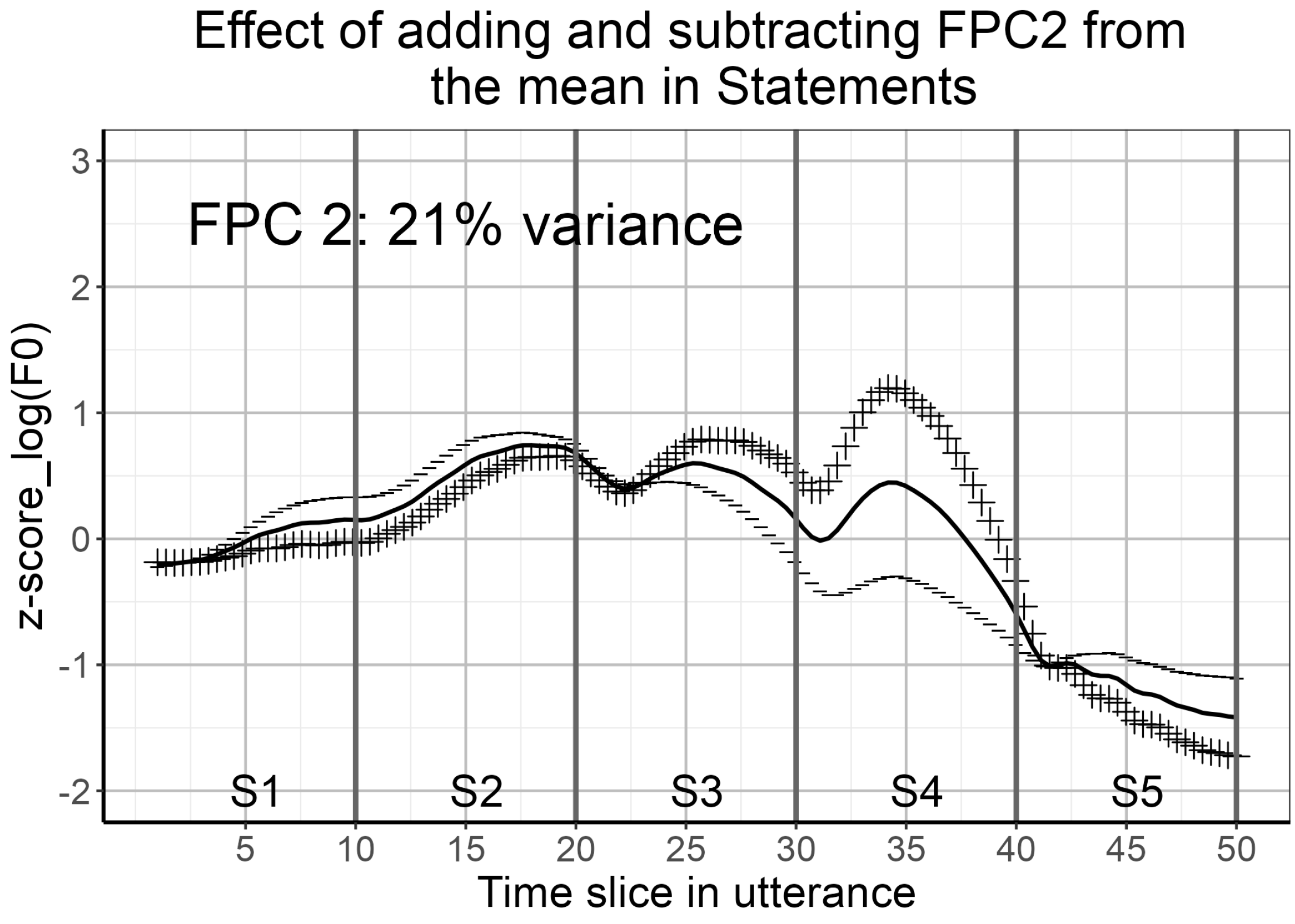 Languages 09 00132 g012