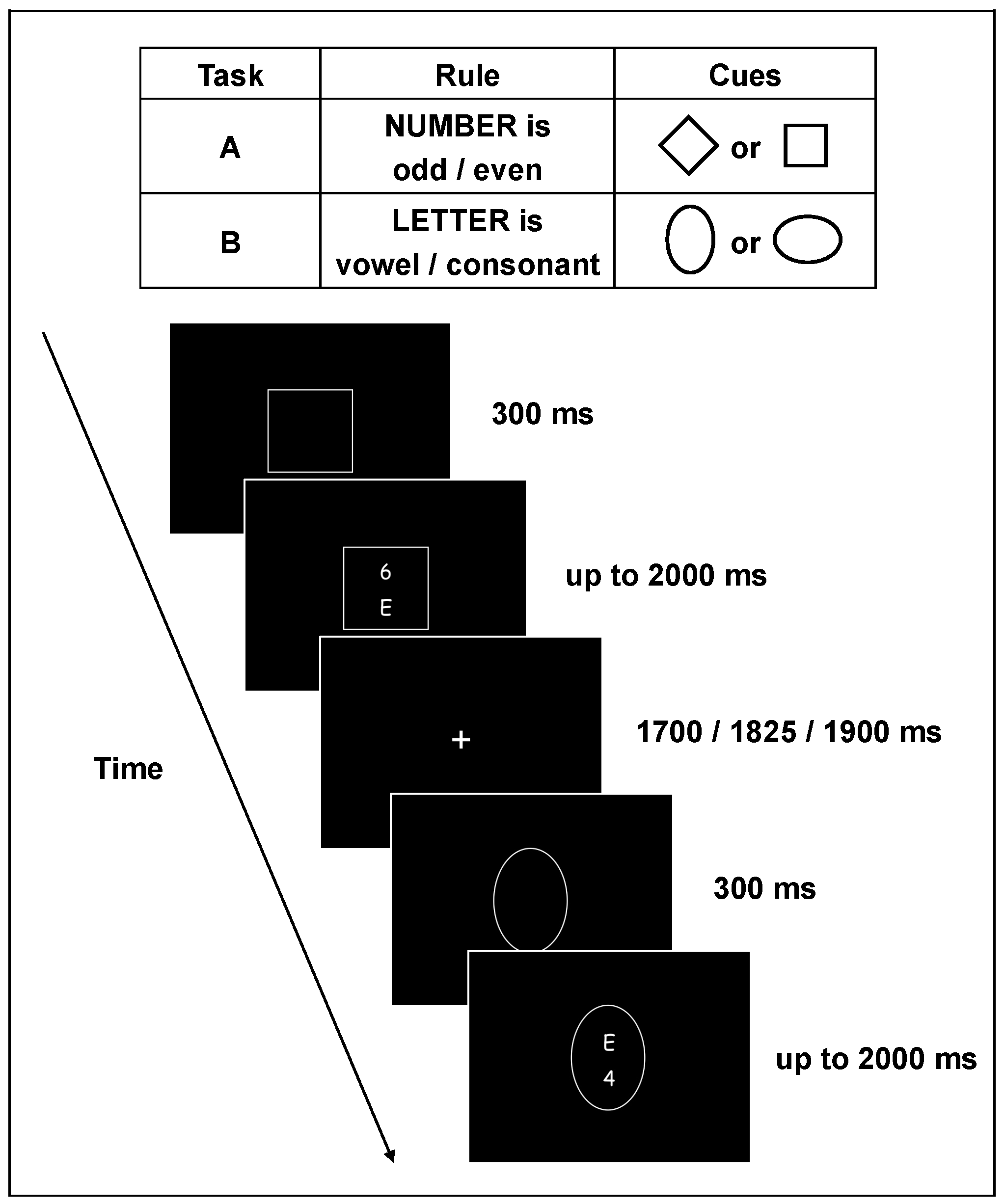 Languages 09 00136 g001