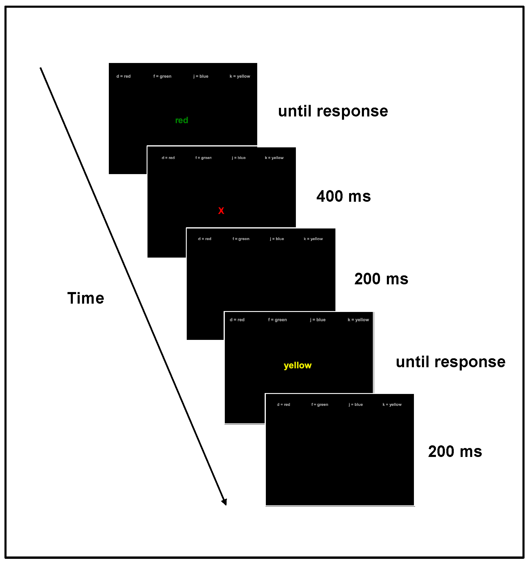 Languages 09 00136 g006