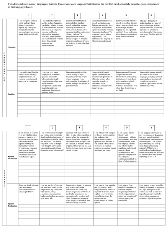 Languages 09 00136 i002 Languages 09 00136 i002