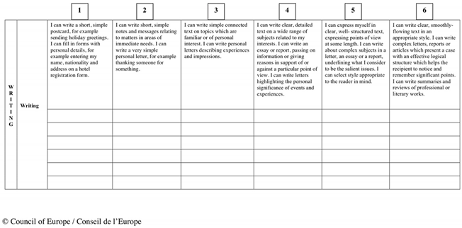 Languages 09 00136 i003 Languages 09 00136 i003