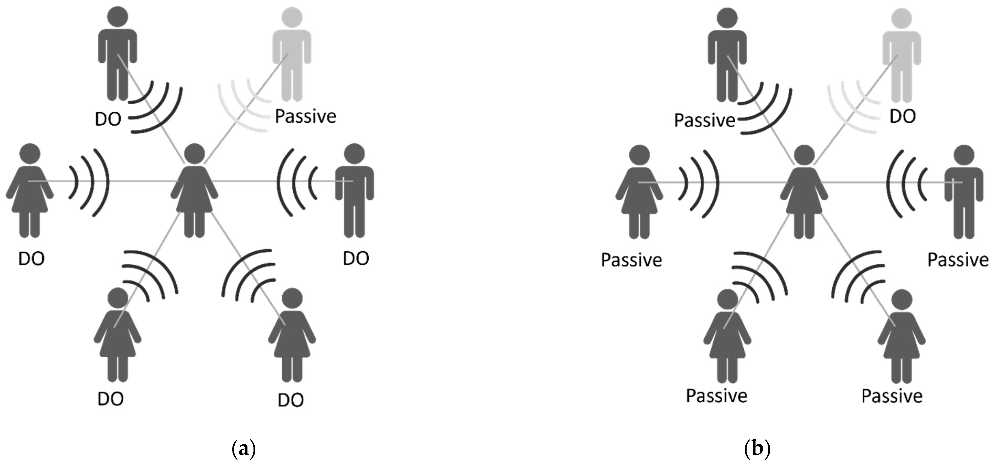 Languages 09 00137 g002