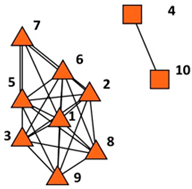 Languages 09 00140 i001