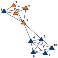 Languages 09 00140 i002